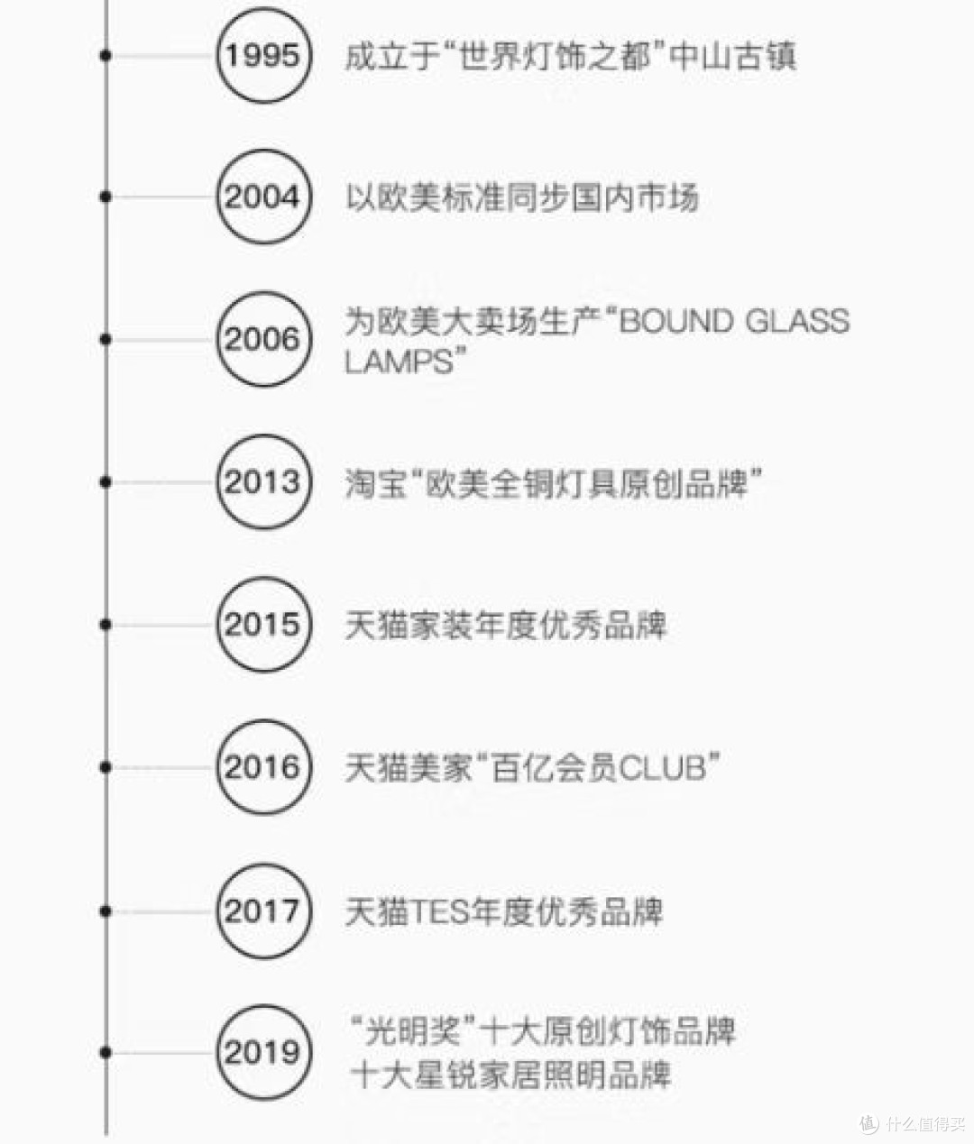 深度剖析：月影天之光MAX大路灯，孩子视力的守护者
