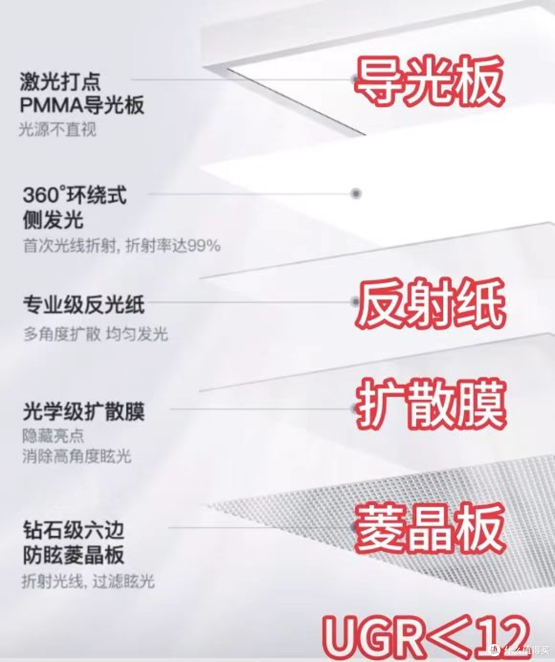 深度剖析：月影天之光MAX大路灯，孩子视力的守护者