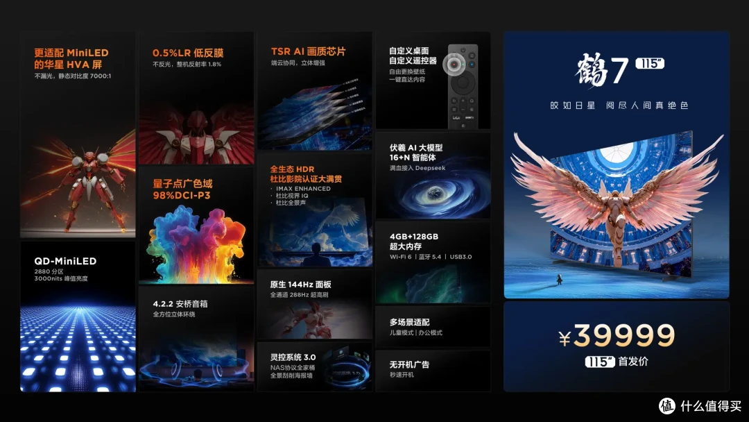雷鸟鹤7 Pro 25款表现如何?98英寸拆机实测