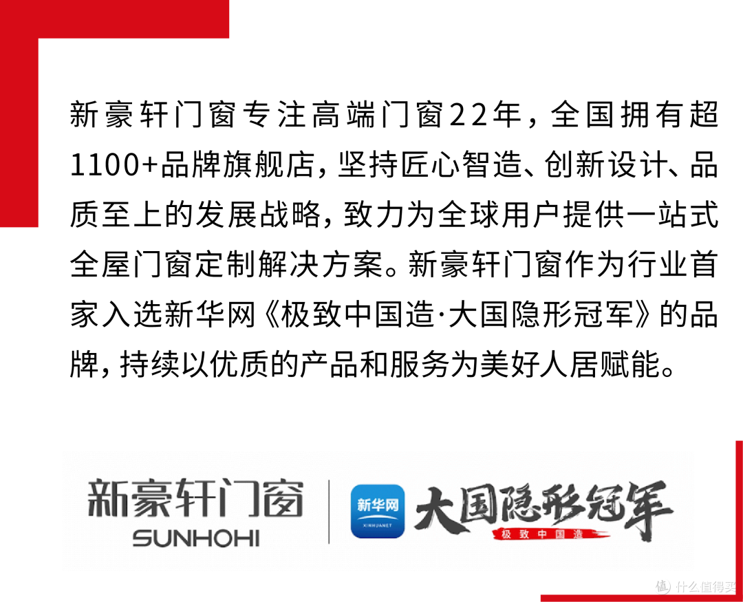 美好人居时代人物丨新豪轩冯佐星：“窗”见未来，智启新视界