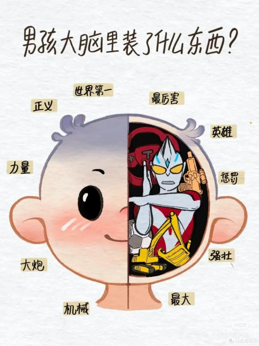 大咖素质训练营“思维导图写作法”:让逻辑混乱孩子写出清晰文章