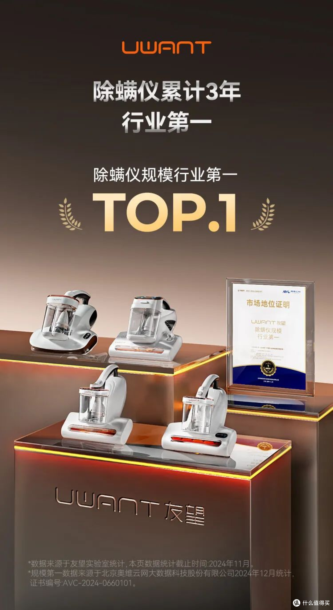 十大排名品牌UWANT友望除螨仪荣登用户综合评分榜首