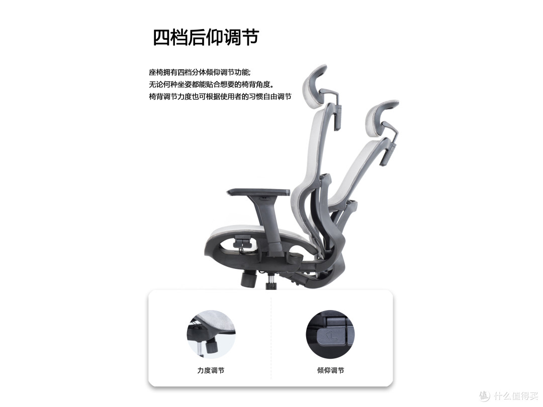 人体工学电脑椅办公椅如何选?以造梦家ZMJ-ER-005人体工学椅为例