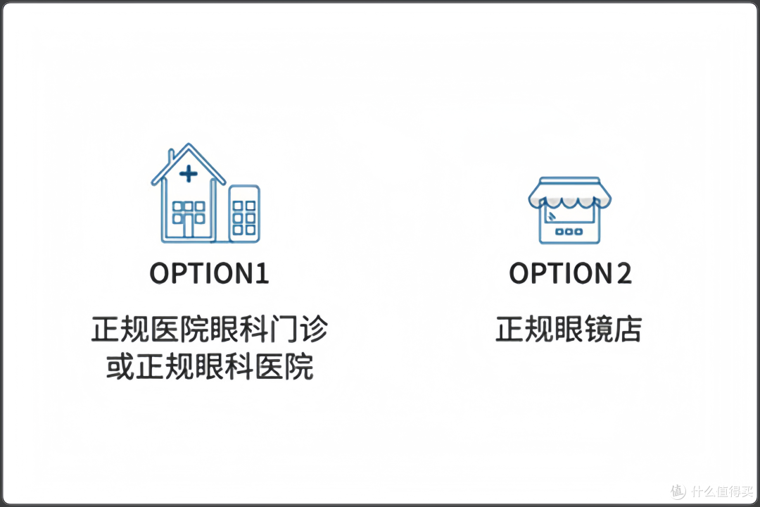 如何在1688上配正品蔡司眼镜?亲身体验+全流程解析+店铺推荐