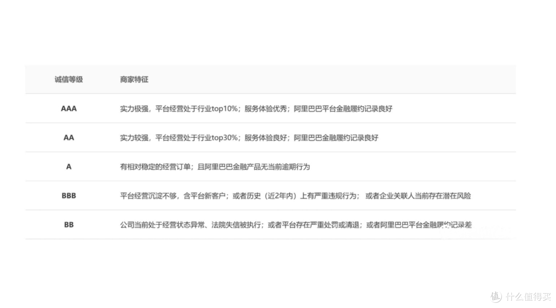 如何在1688上配正品蔡司眼镜?亲身体验+全流程解析+店铺推荐