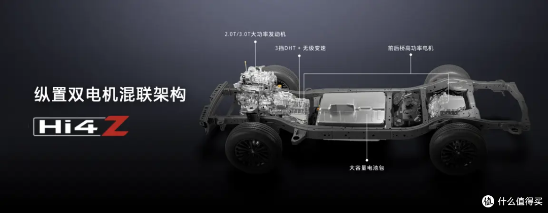 燃油粉可以兴奋了!长城首款4.0T V8 发动机将于2025上海车展首次亮相