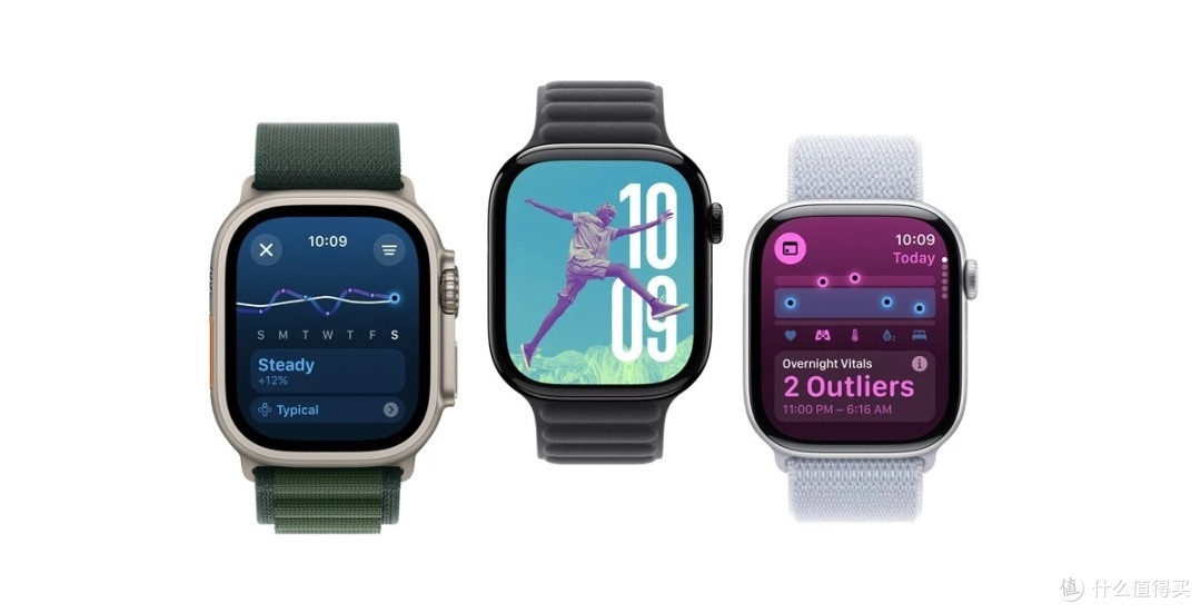 据传Apple Watch 将增加摄像头,这波操作能吸引你的目光么!