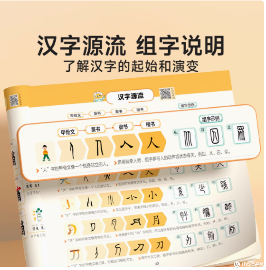 解锁识字新方式：时光学思维导图象形识字，孩子的识字魔法书