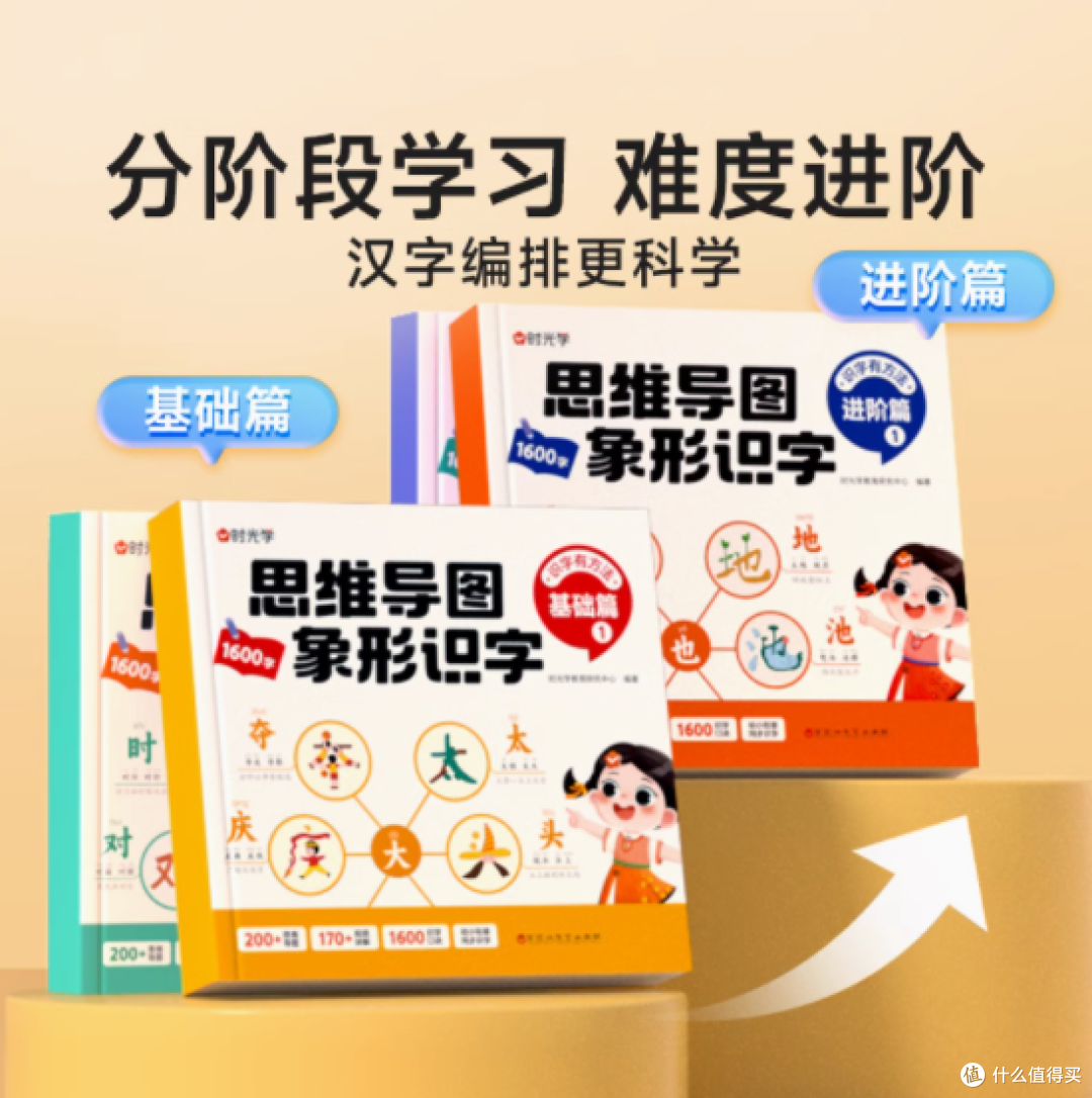 解锁识字新方式：时光学思维导图象形识字，孩子的识字魔法书