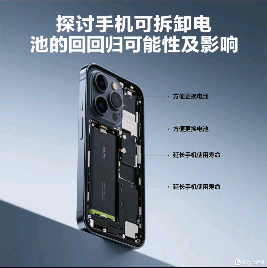 手机可拆卸电池：卷土重来还是黄粱一梦？