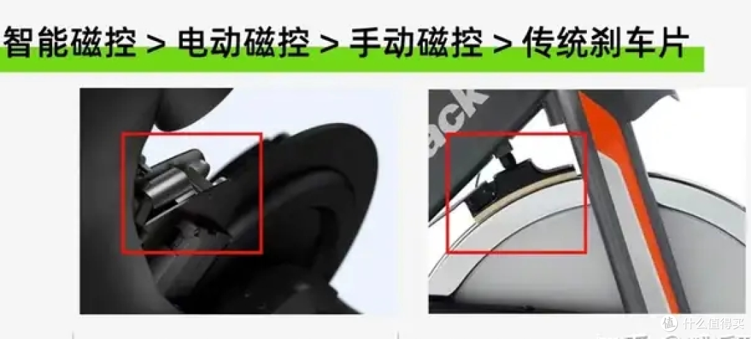 想减肥能用动感单车吗?野小兽、麦瑞克、西屋动感单车哪款好?