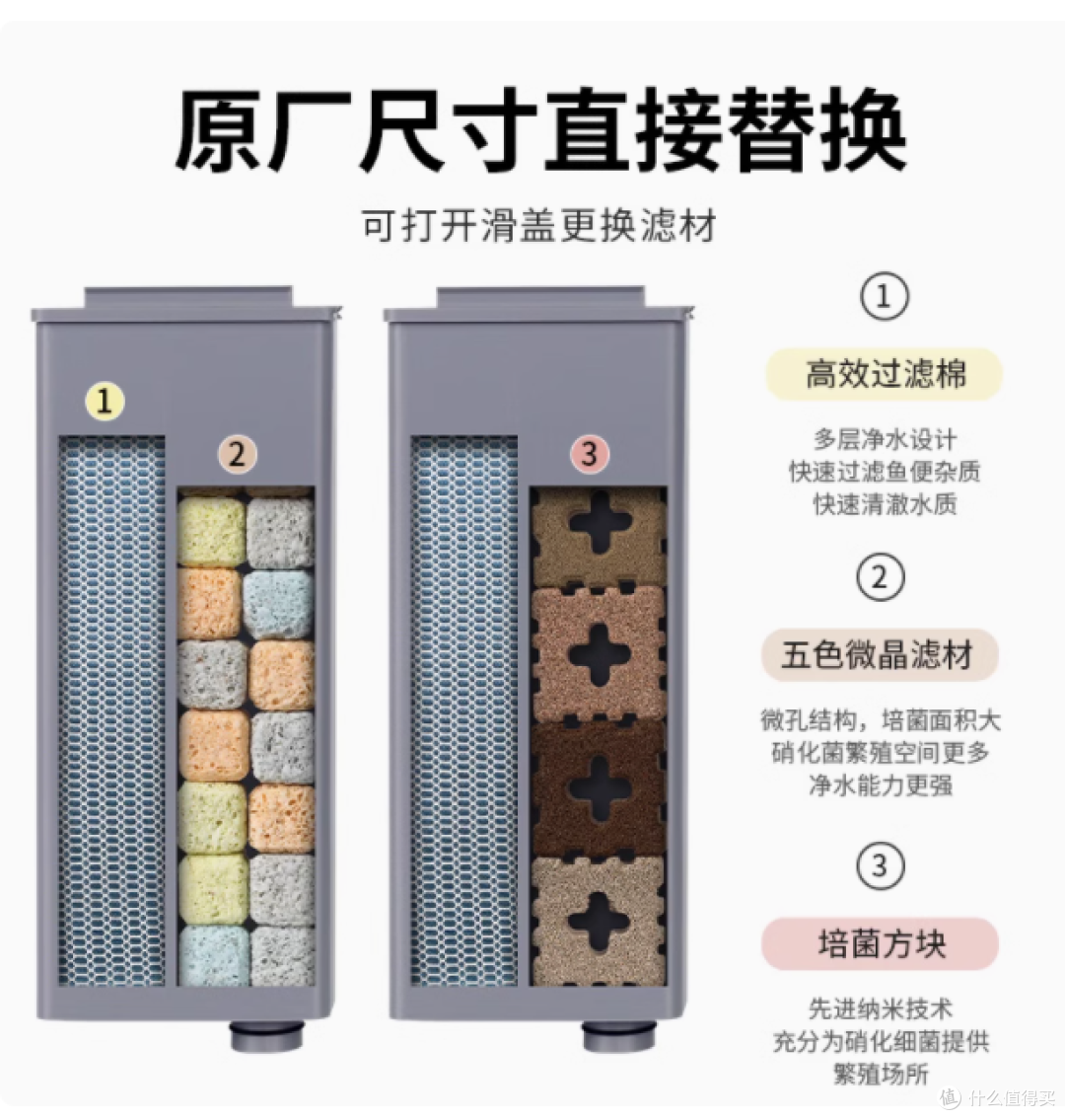 比目鱼水族:小米智能鱼缸二代过滤仓模块升级解决方案