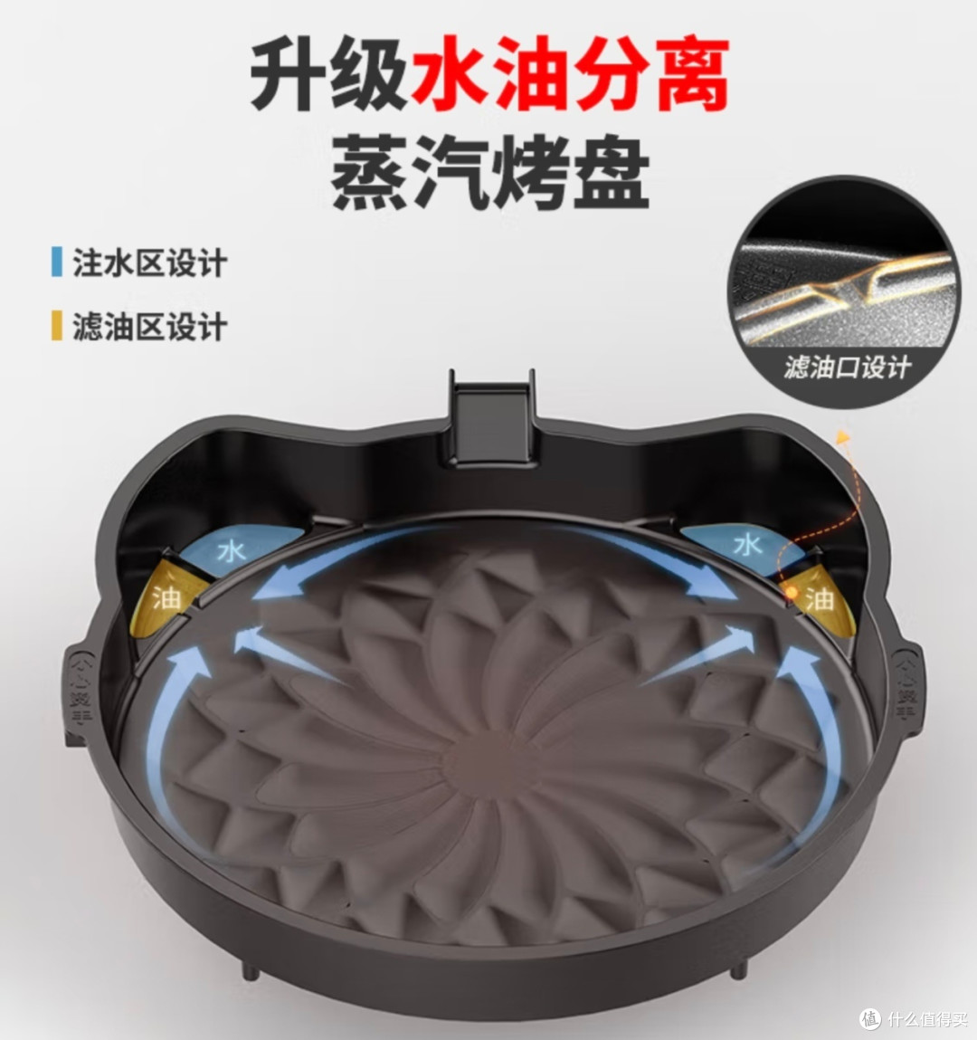 利仁电饼铛:用半个月煎糊3张饼,终于摸透这口锅的脾气
