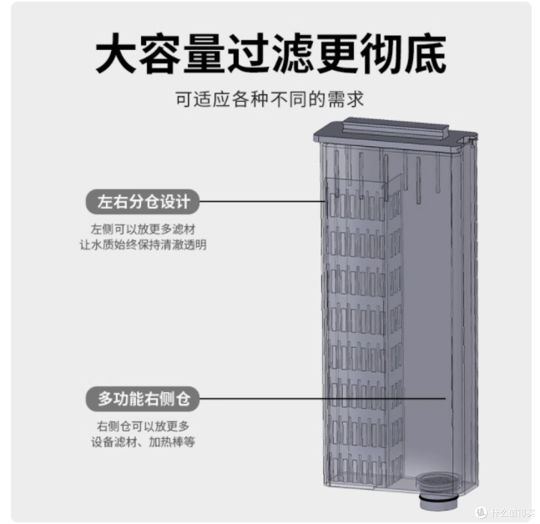 目鱼水族适配小米智能鱼缸二代过滤仓模块，开启养鱼新体验