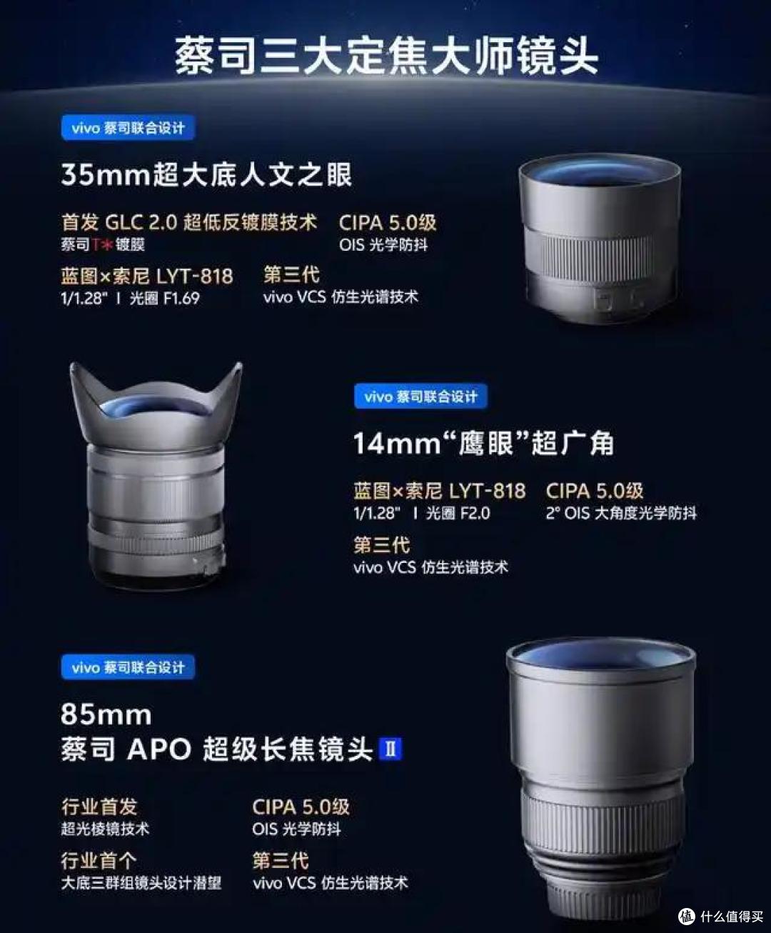 续航/影像/性能全拉满,vivo X200 Ultra要当“水桶机天花板”?
