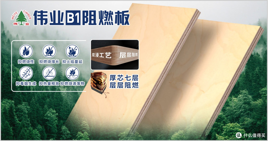 阻燃板什么品牌质量好?2025年度备受瞩目的阻燃板十大优质品牌