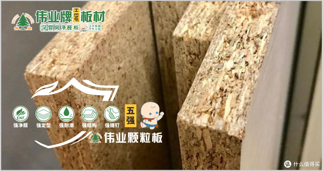 颗粒板哪些是靠谱品牌?2025年颗粒板行业十大靠谱品牌