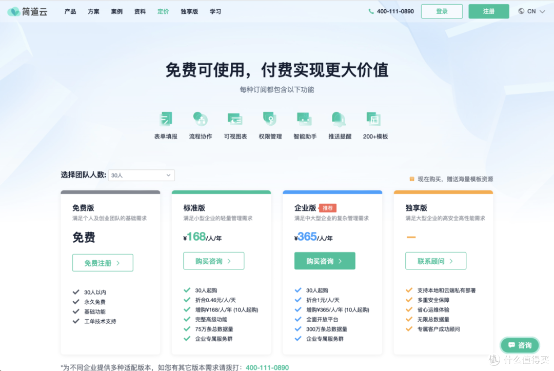 EHS是指什么?2025年6款热门EHS系统全面对比,谁更适合你?