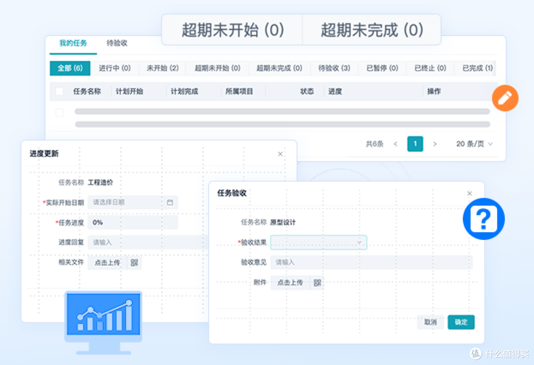 工程人看过来!5款主流工程项目管理系统盘点,哪一款才适合你?