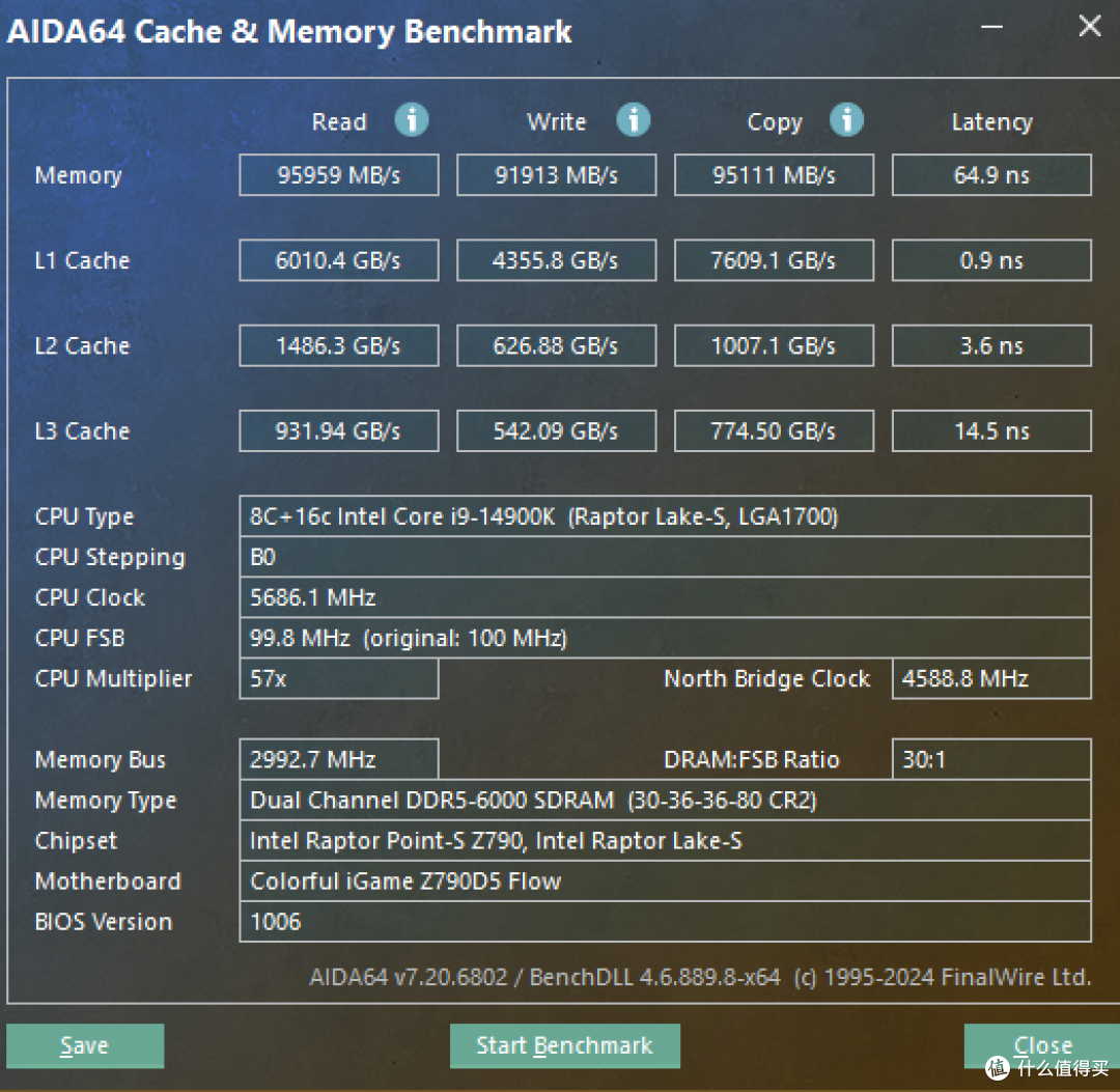 高频低延迟+RGB美学 Kingston FURY Beast超级野兽DDR5内存实测