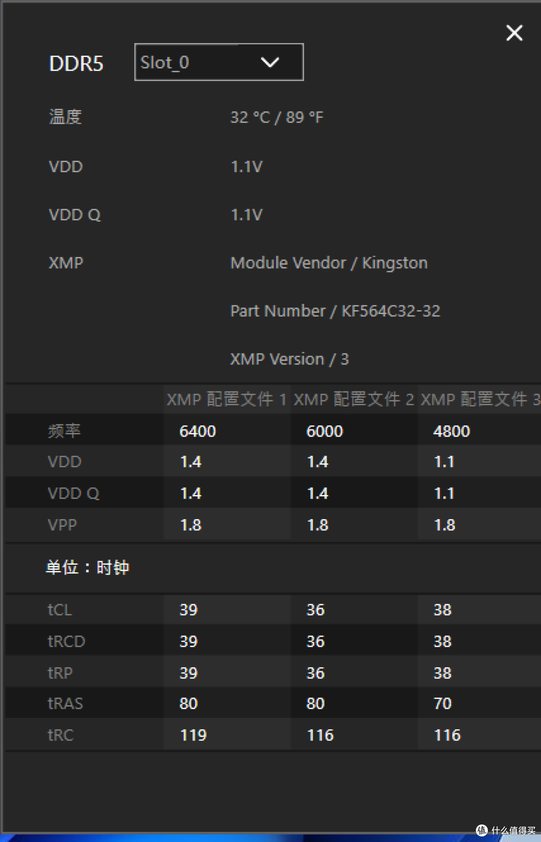 高频低延迟+RGB美学 Kingston FURY Beast超级野兽DDR5内存实测