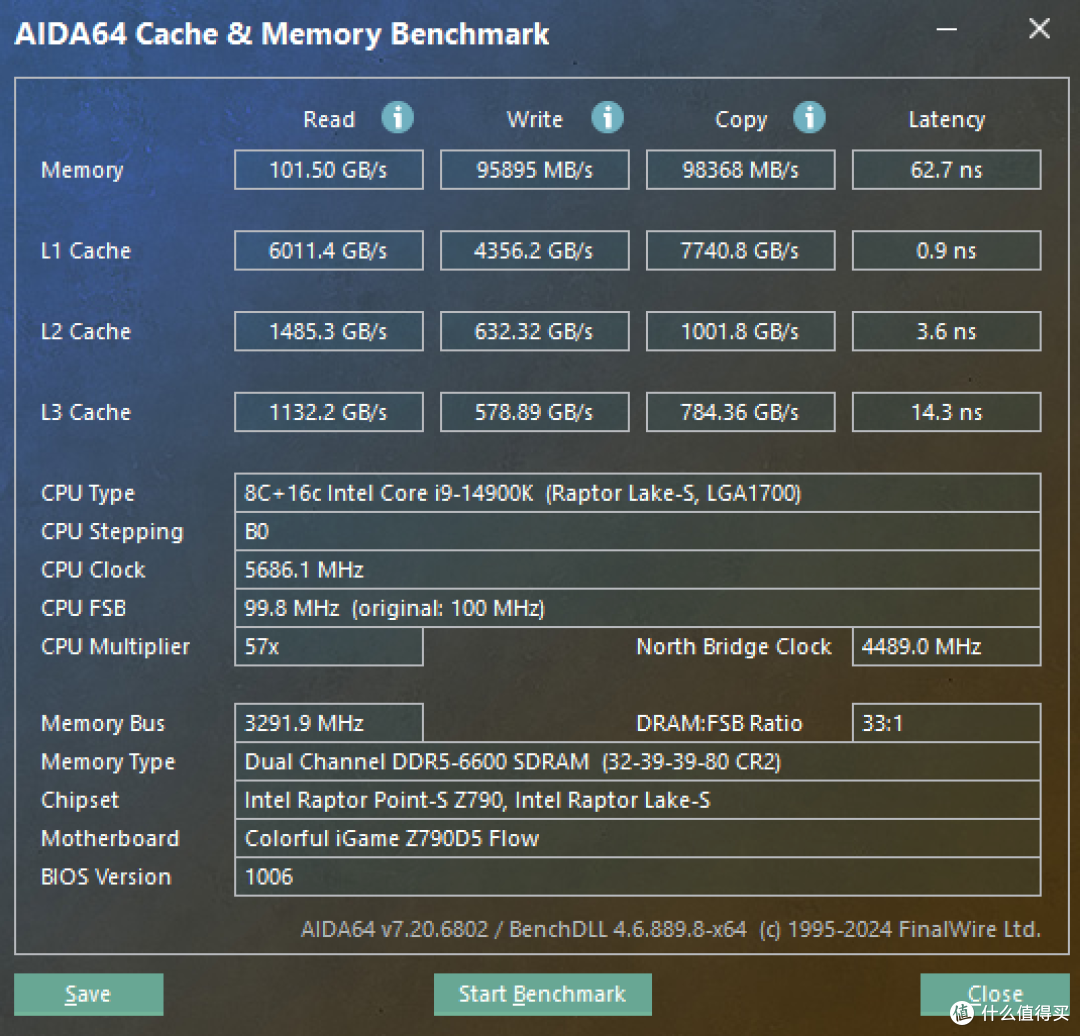 高频低延迟+RGB美学 Kingston FURY Beast超级野兽DDR5内存实测