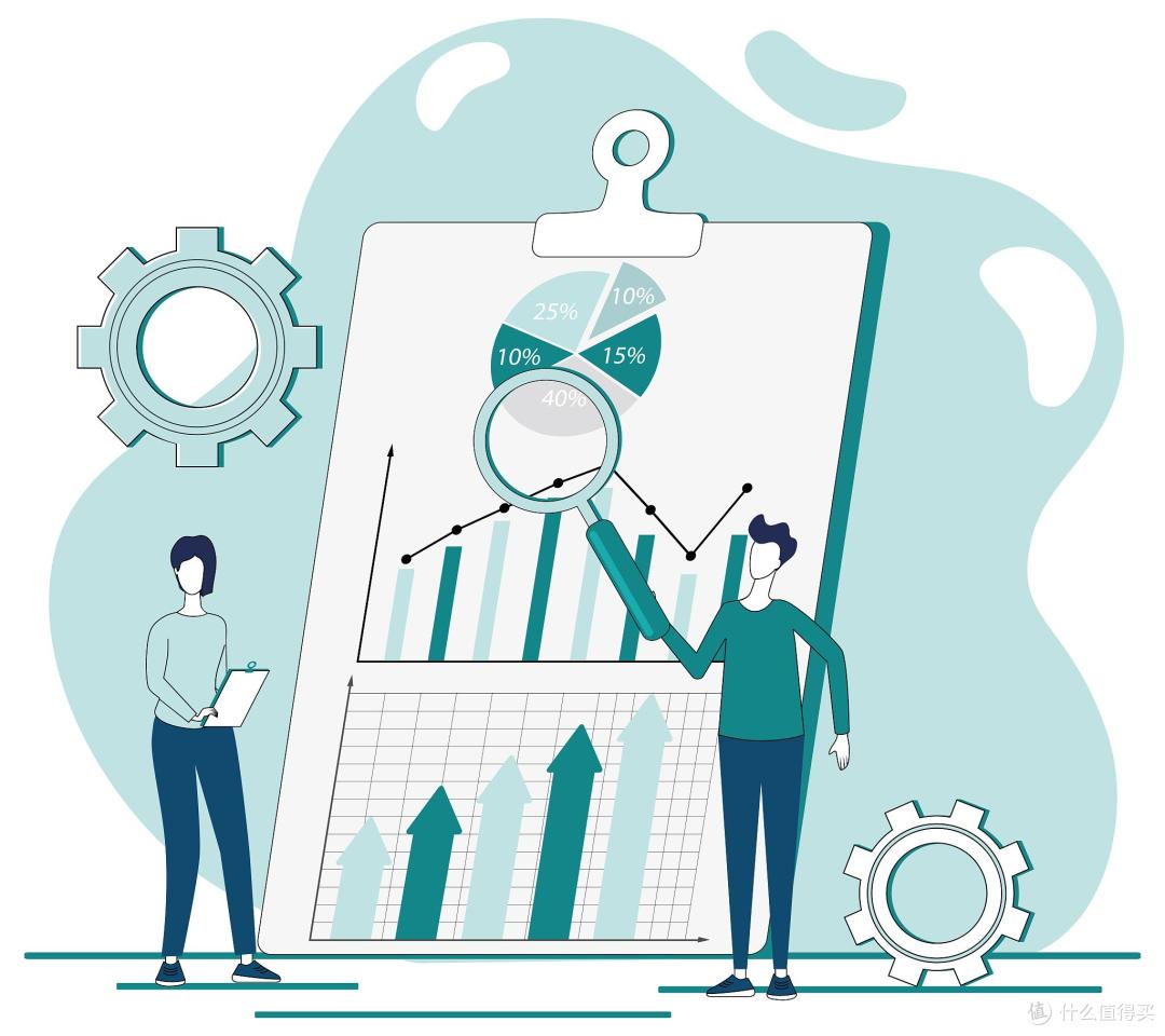 项目管理:项目执行过程中的控制点