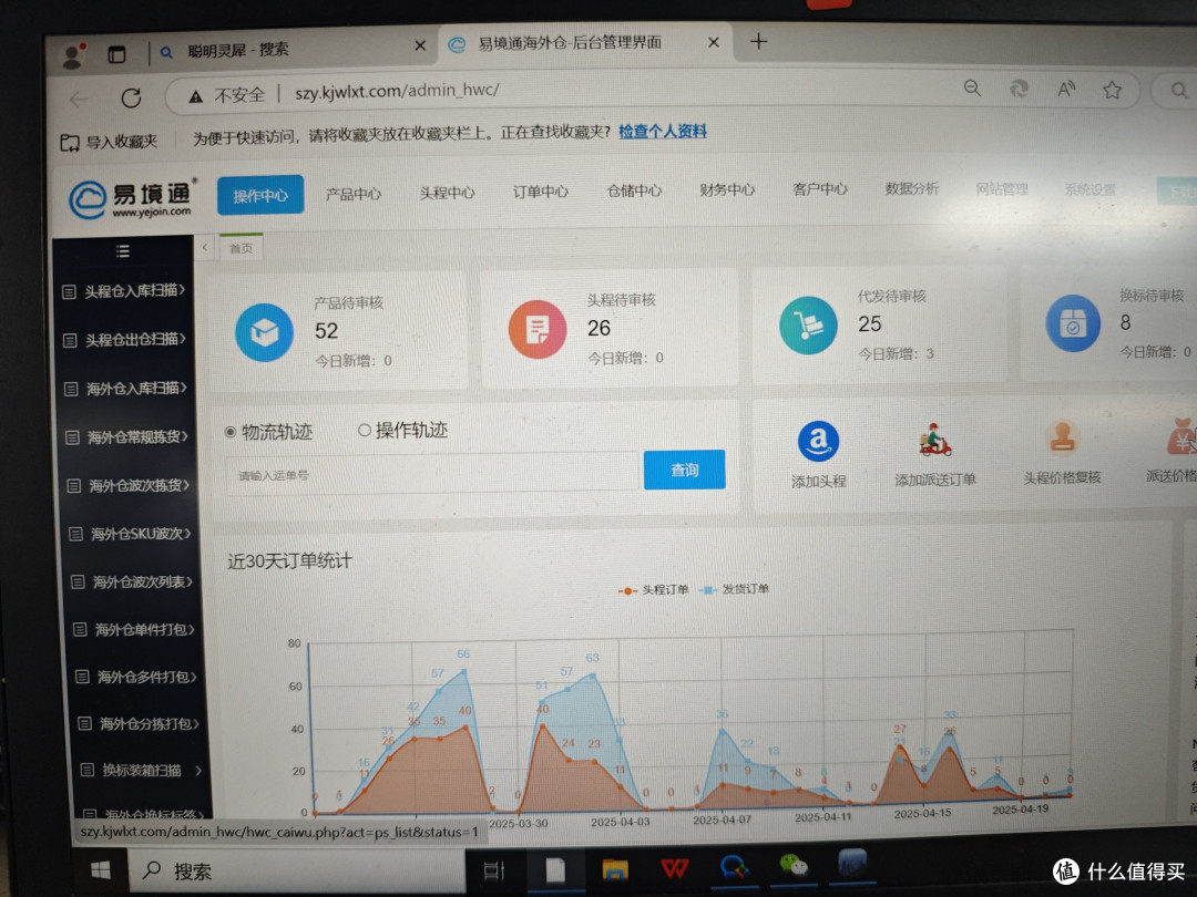 最近公司在用的海外仓系统确实不错
