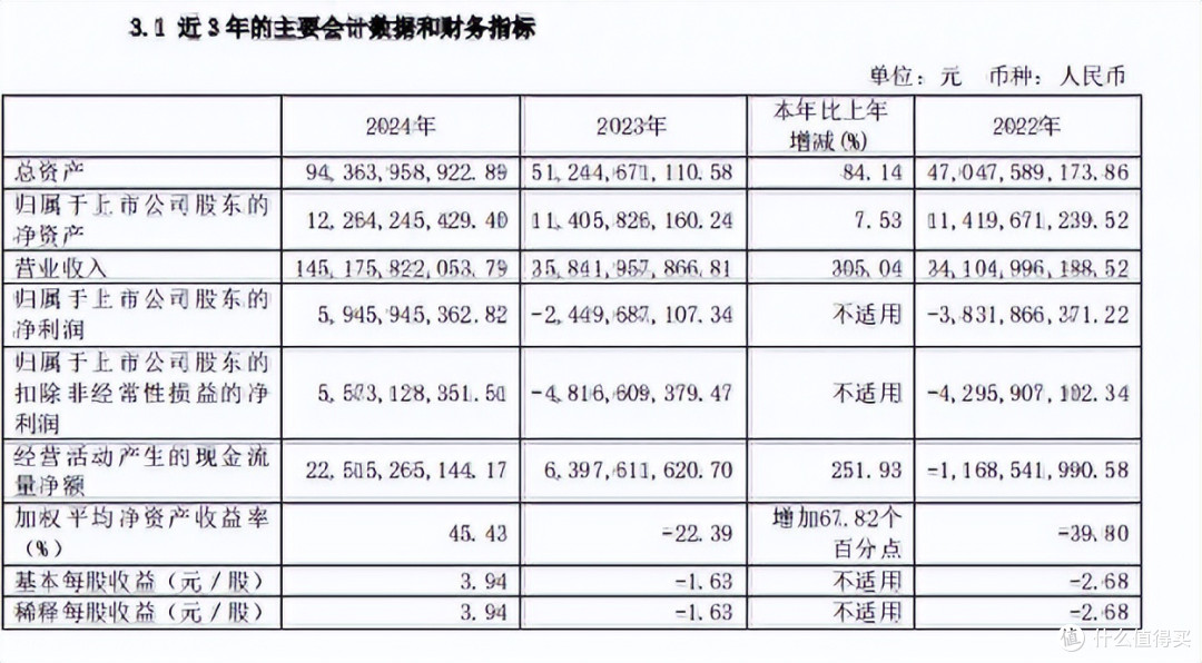 又一SUV入“华为系”,从“拒绝”到“求捆绑”,车企们真的急了