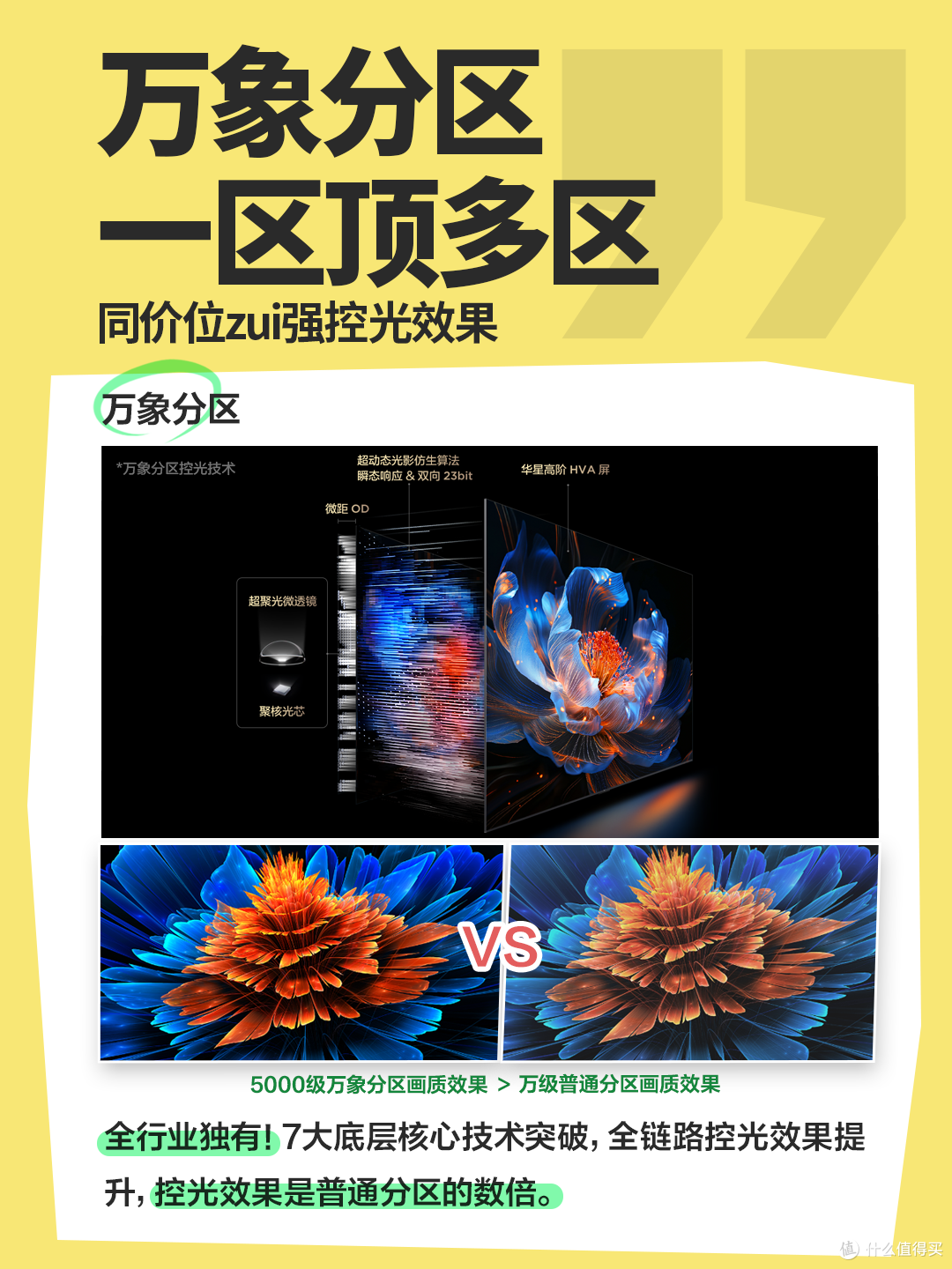 Q9L Pro行业最低0.5%纳米低反膜,阳光刺客退散!