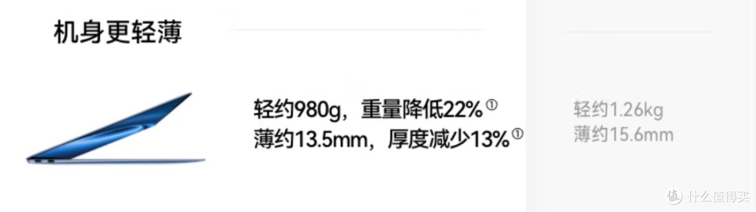 他们管这个叫比一元硬币薄,能想出这种对比法的真是天才