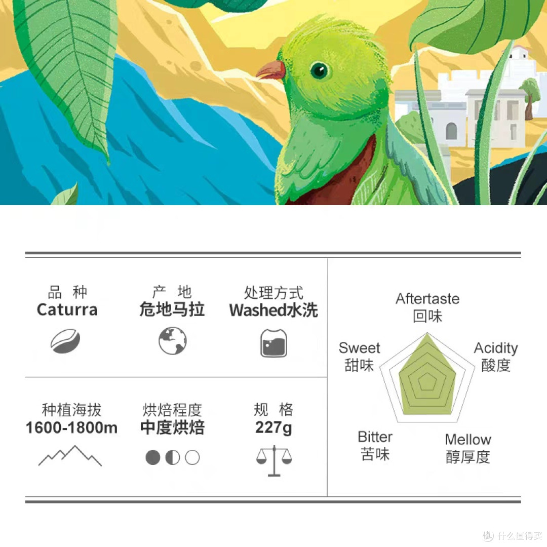 五款亲测好喝的咖啡豆推荐