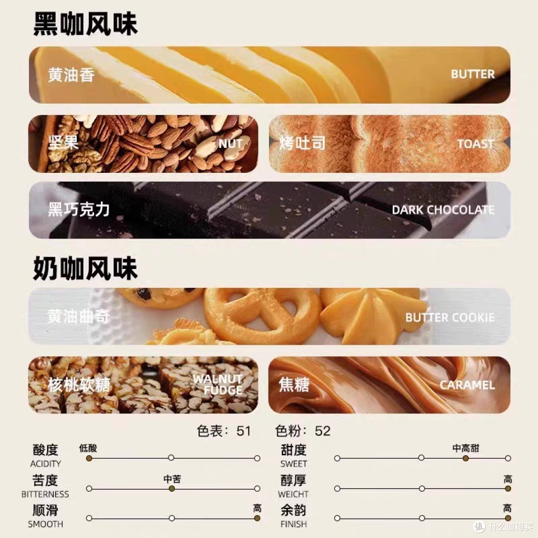 五款亲测好喝的咖啡豆推荐