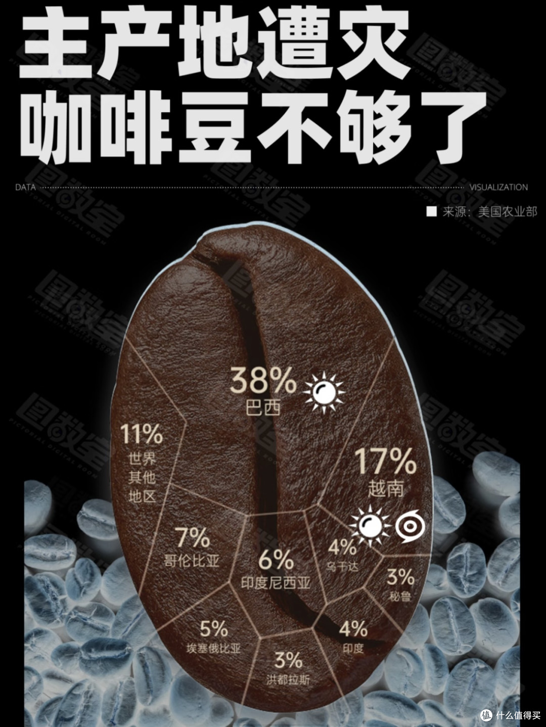 咖啡文化与经济现象：从9.9元咖啡看物价上涨的影响