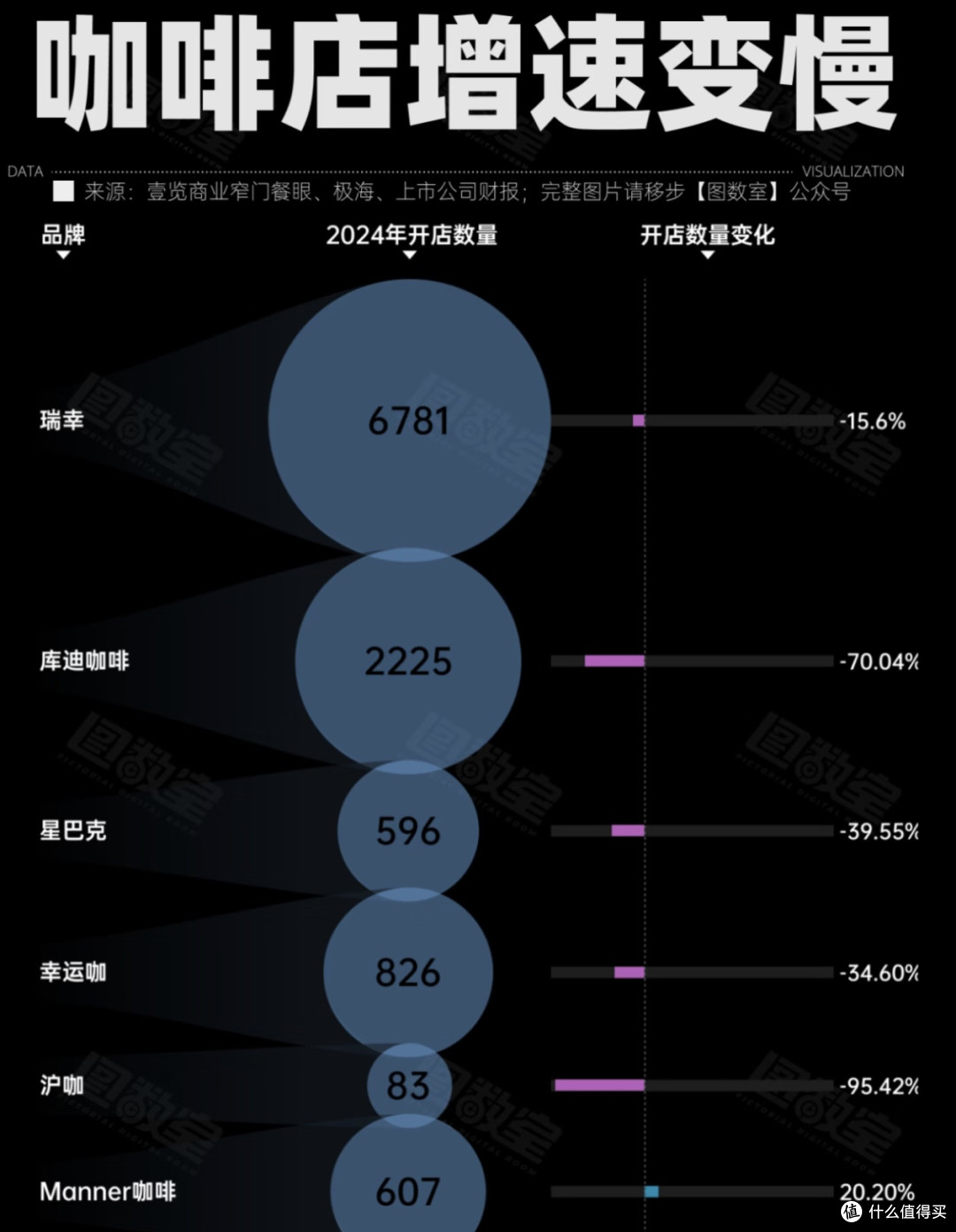 咖啡文化与经济现象：从9.9元咖啡看物价上涨的影响