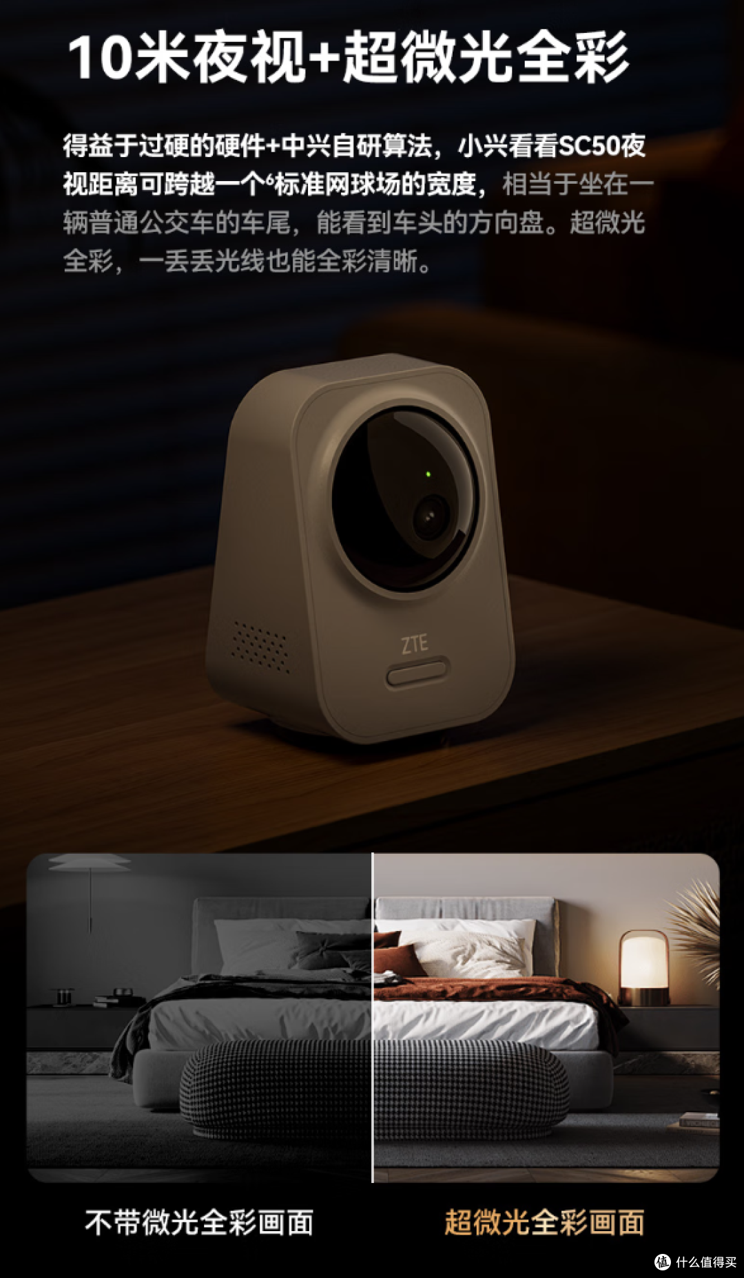 中兴小兴看看SC50评测：500万像素+双频Wi-Fi6，售价189元起！