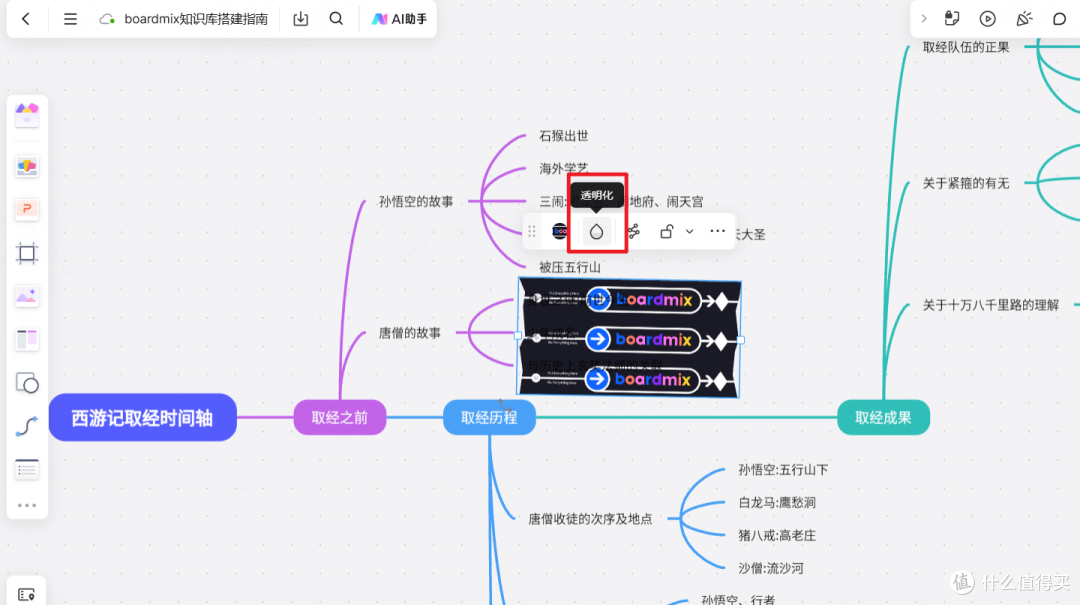 包含BoardMix怎么导出思维导图导出方法教程脑软件的词条