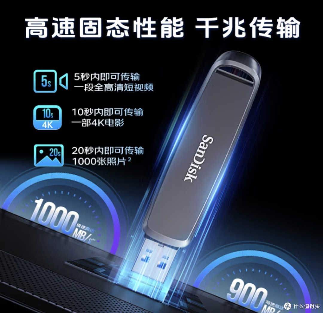 传输飞速！闪迪2TB固态U盘，工作娱乐的完美搭子