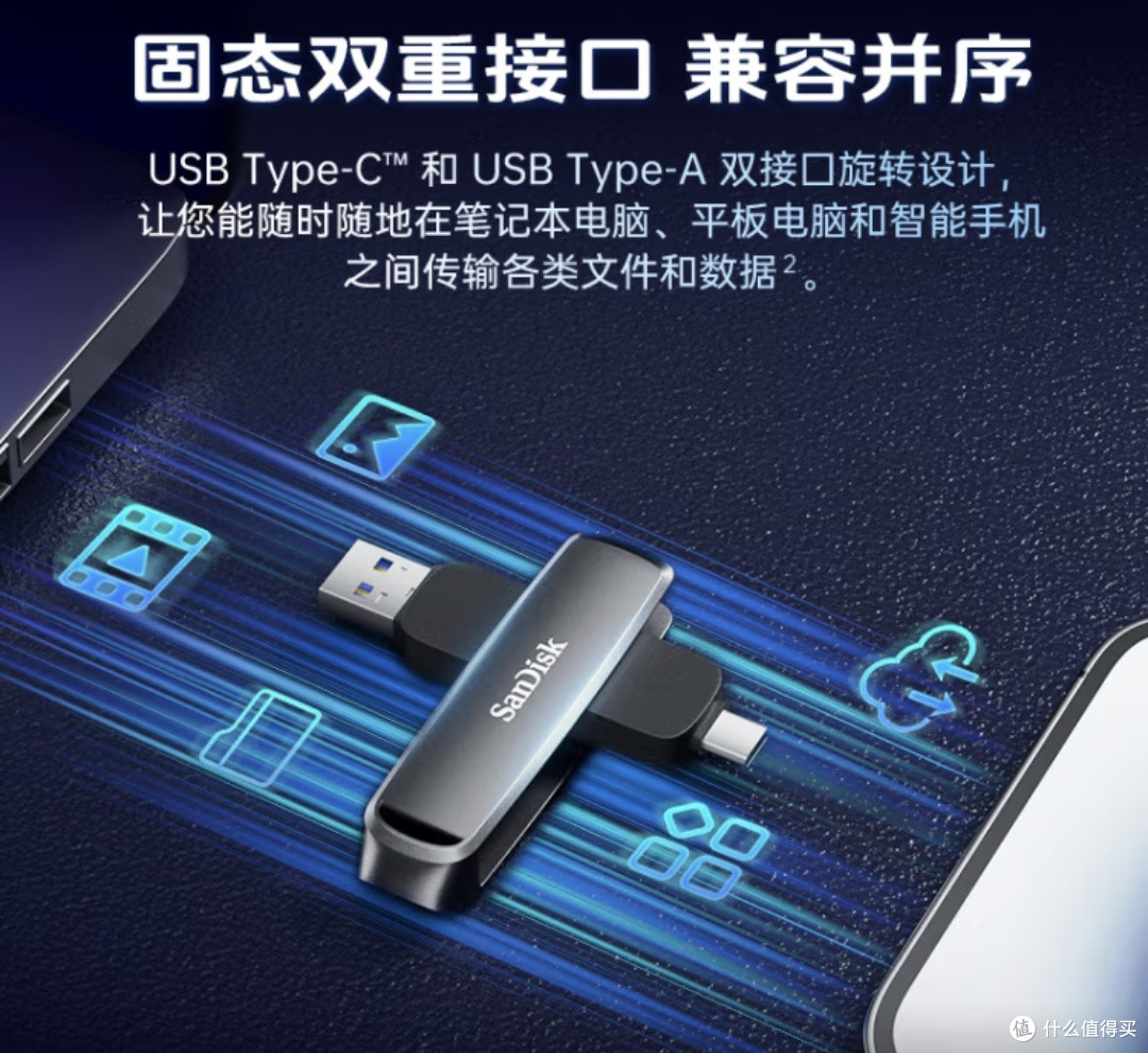 传输飞速！闪迪2TB固态U盘，工作娱乐的完美搭子
