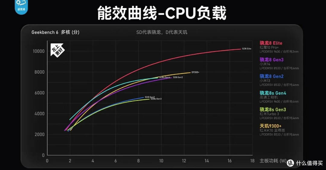 当小米REDM ITurbo4Pro遇上智能家居：开启智慧生活新次元