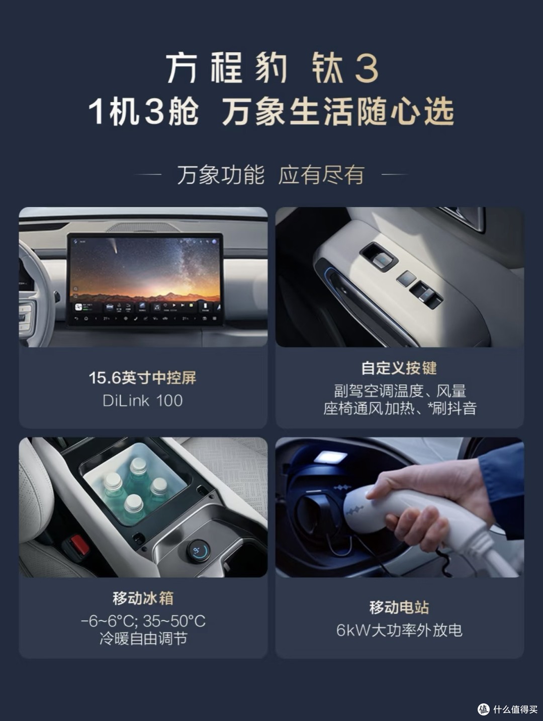 “钛”卷了！预算13.38万就能带走钛3！