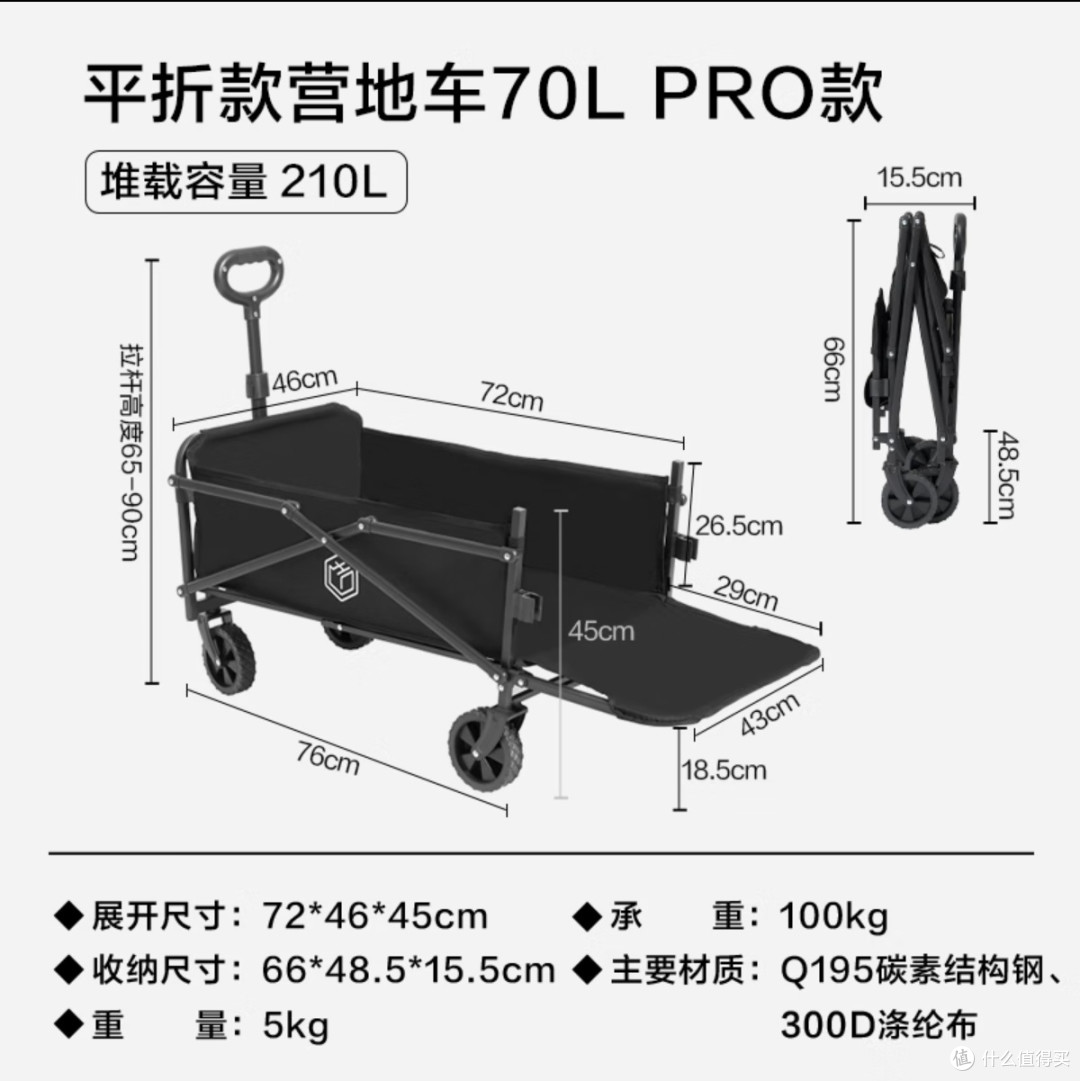 露营搭子们,这款露营车闭眼入!