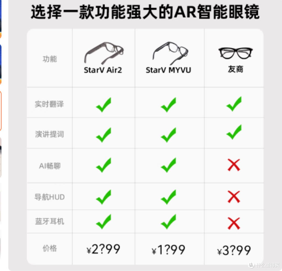 星纪魅族 StarV Air2 AR 智能眼镜:开启智能生活新境界