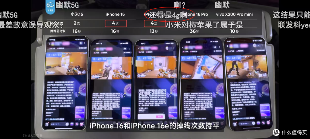 极客湾高铁测试5G掉线86次,是4G的4倍,那么5G到底有什么用?
