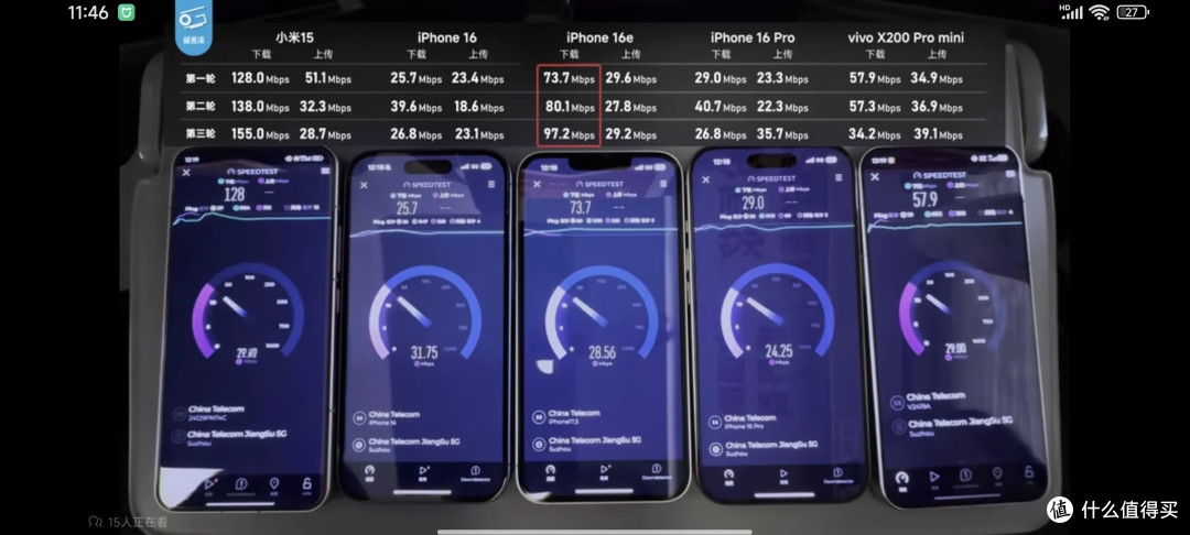 极客湾高铁测试5G掉线86次,是4G的4倍,那么5G到底有什么用?