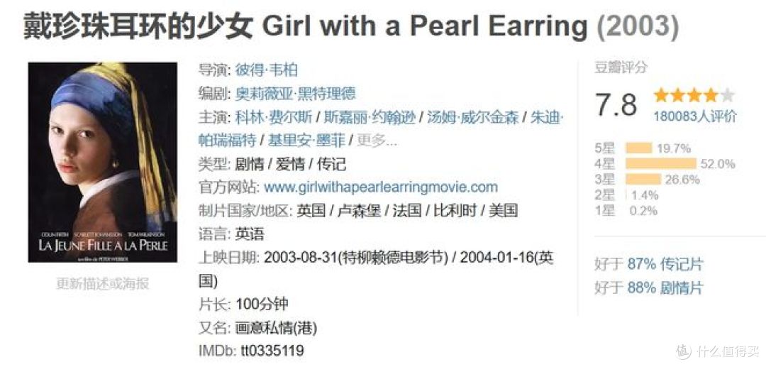 这部电影每一帧都如油画