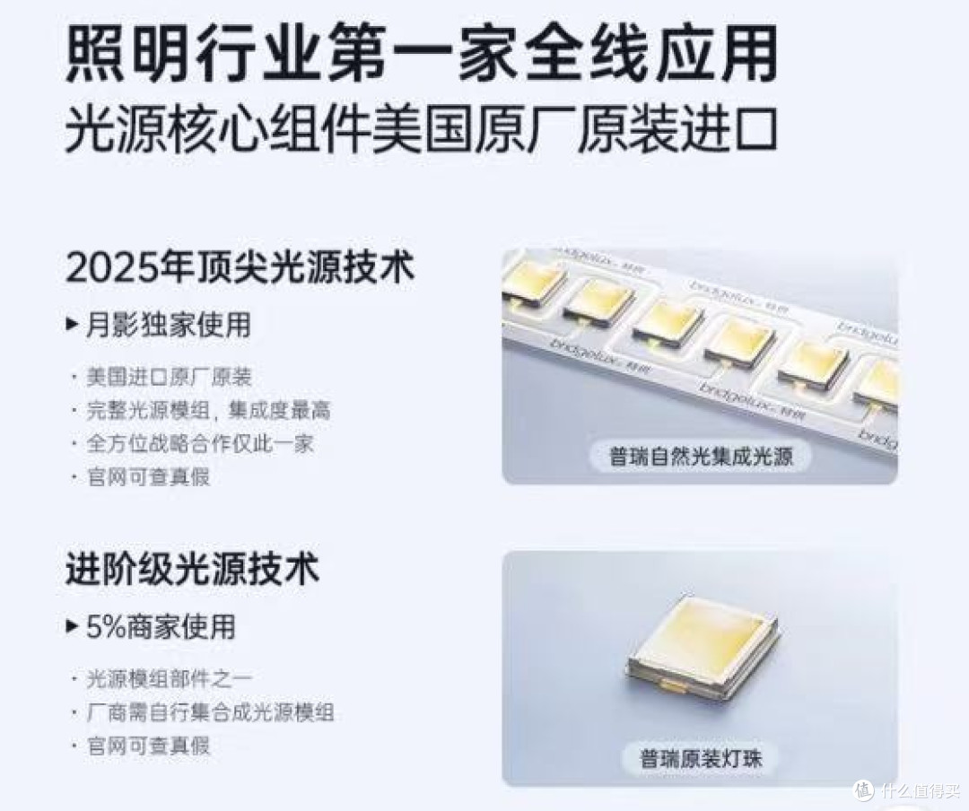 孩子视力告急?月影天之光MAX大路灯成了全家的救星