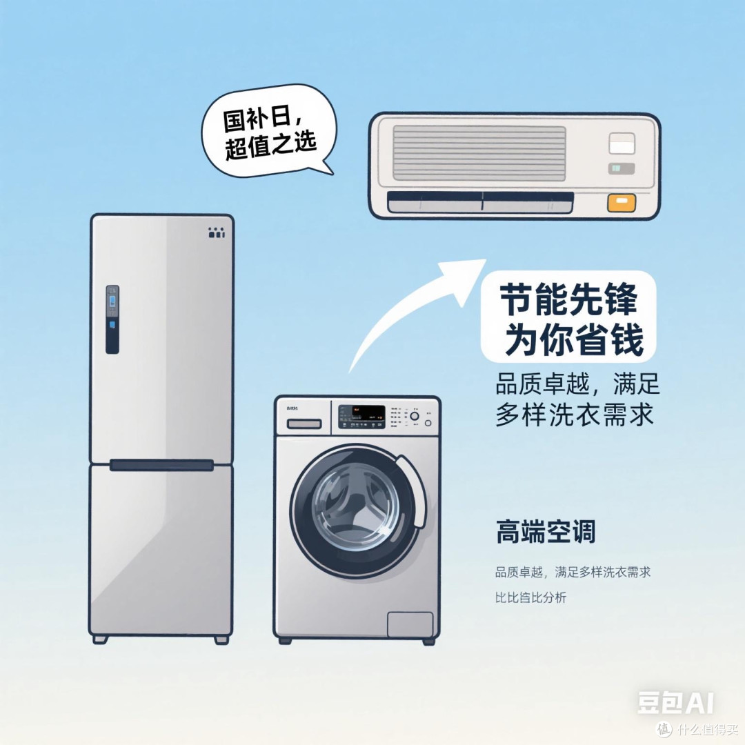 国补日超值家电选购智能冰箱、节能空调、高端洗衣机的性价比分析