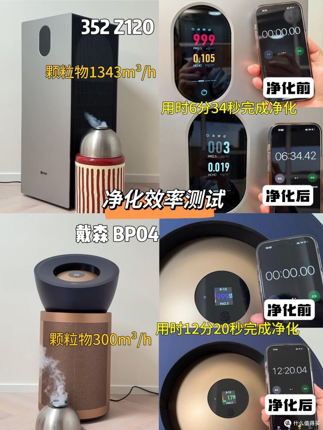 高端空气净化器实测!!先看后买不后悔!!