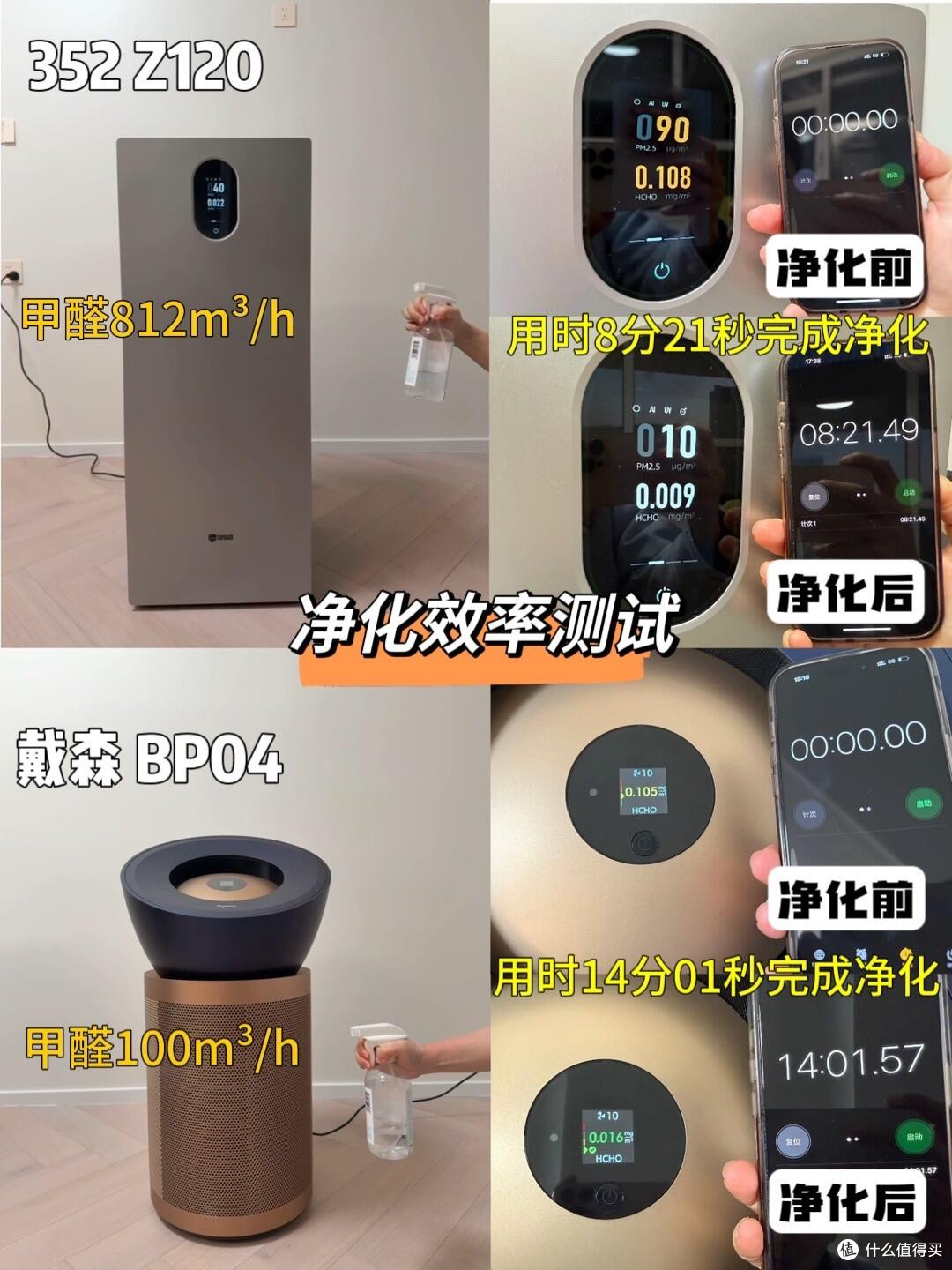 高端空气净化器实测!!先看后买不后悔!!